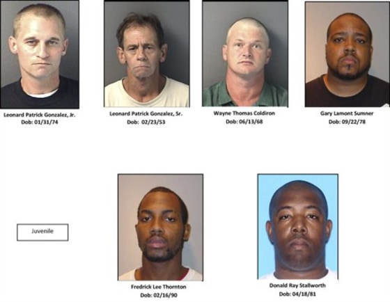 Leonard Patrick Gonzalez Jr., Leonard Patrick Gonzalez Sr., Wayne Thomas Coldiron, Gary Lamont Sumner, Frederick Lee Thorton Jr., Donnie Ray Stallworth,